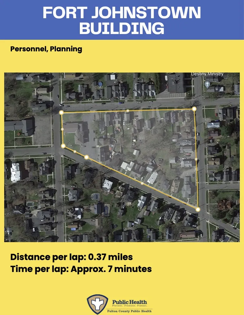 Fort Johnstown walking route in Johnstown, NY with a distance of .37 miles. Start on S Perry St facing the canons at the Fort Johnstown building. Turn right and walk to the corner of E Montgomery St and then turn left. Follow E Montgomery to the corner of Green St and turn left. At the corner of Prospect St, turn left. Turn left on S Perry St and you will end where you started.